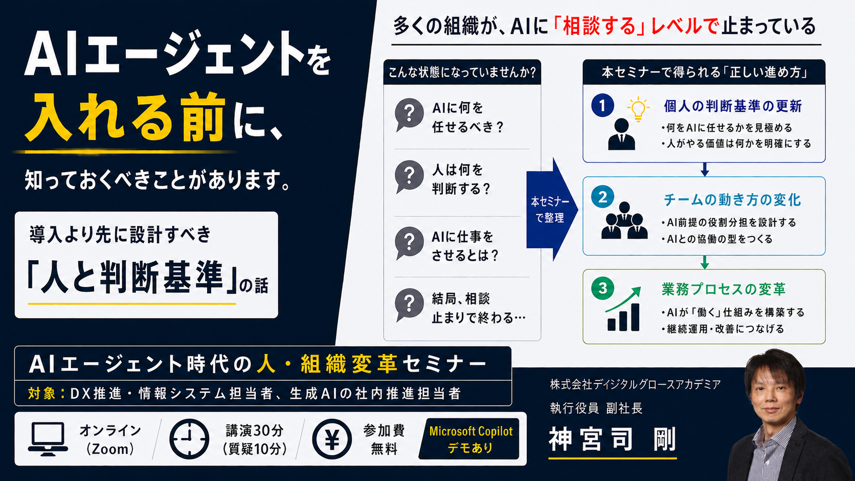AIエージェント時代の人・組織変革セミナー_バナー案1-7